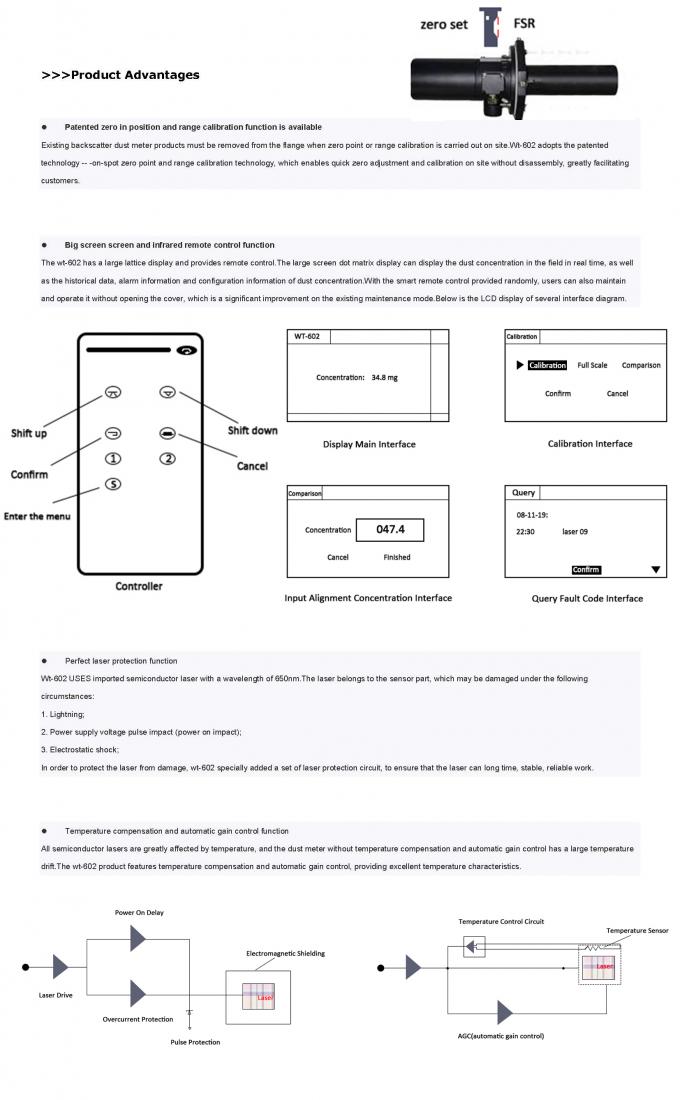 Pengukur Debu Laser WT602 Pemantauan PM Real-Time Untuk CEMS Boiler Industri Dan Sistem Kontrol Emisi 3